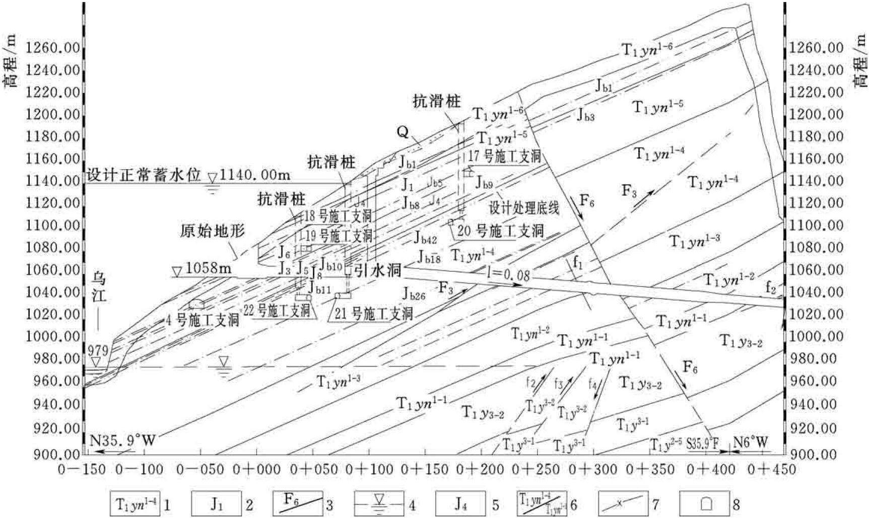 10.1.4.4 洪家渡水電站引水洞進口巖溶順向邊坡穩(wěn)定分析及治理